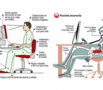 La importancia de la Ergonomía